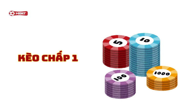 Kèo Châu Á chấp 1