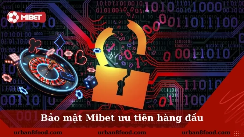 Chính sách bảo mật Mibet và quyền riêng tư người chơi